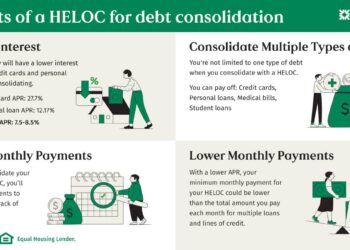 How a HELOC Can Help You Consolidate Your Debt | Citizens